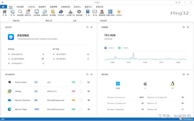 2：文件外发管控的两大优选方案对比新利娱乐ipguard与Ping3(图1)